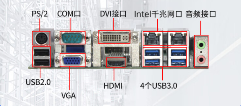 4u安徽工控机接口.png