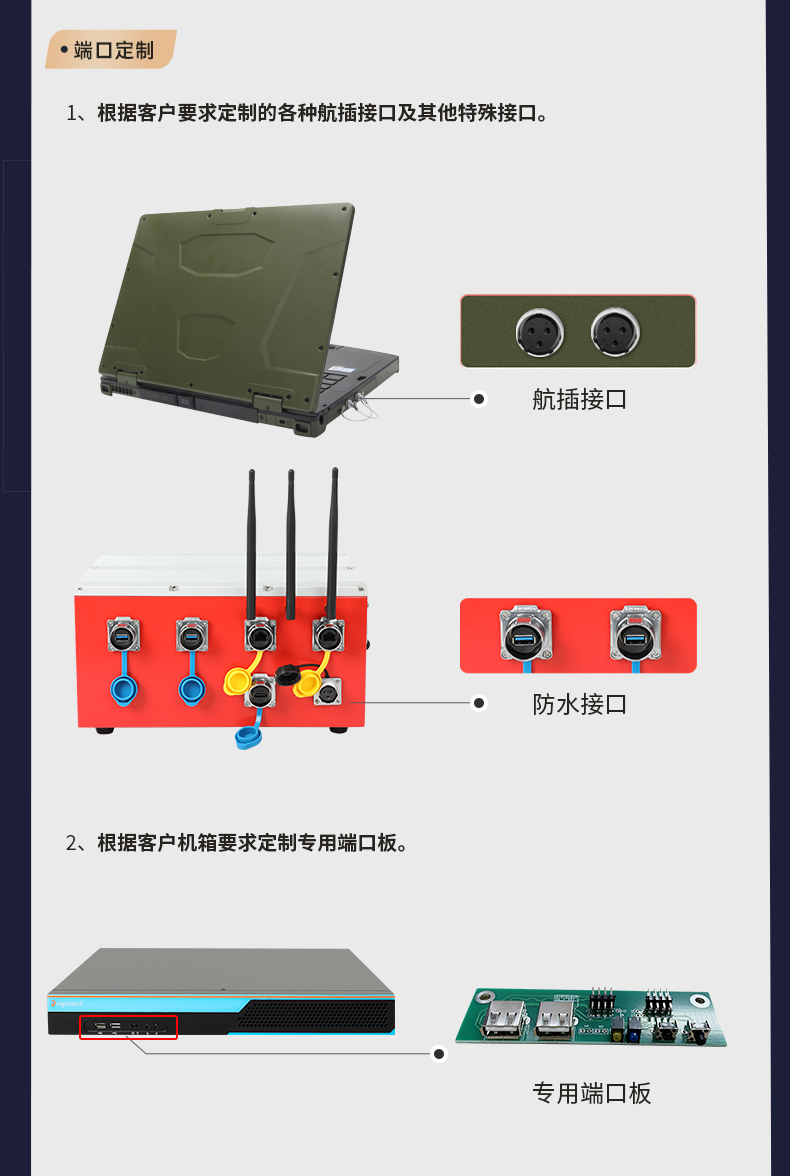 定制工控机,壁挂式工控机定做,DT-5307壁挂机箱.jpg