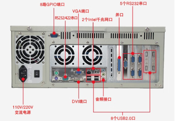 东田4U宁波工控机端口.png